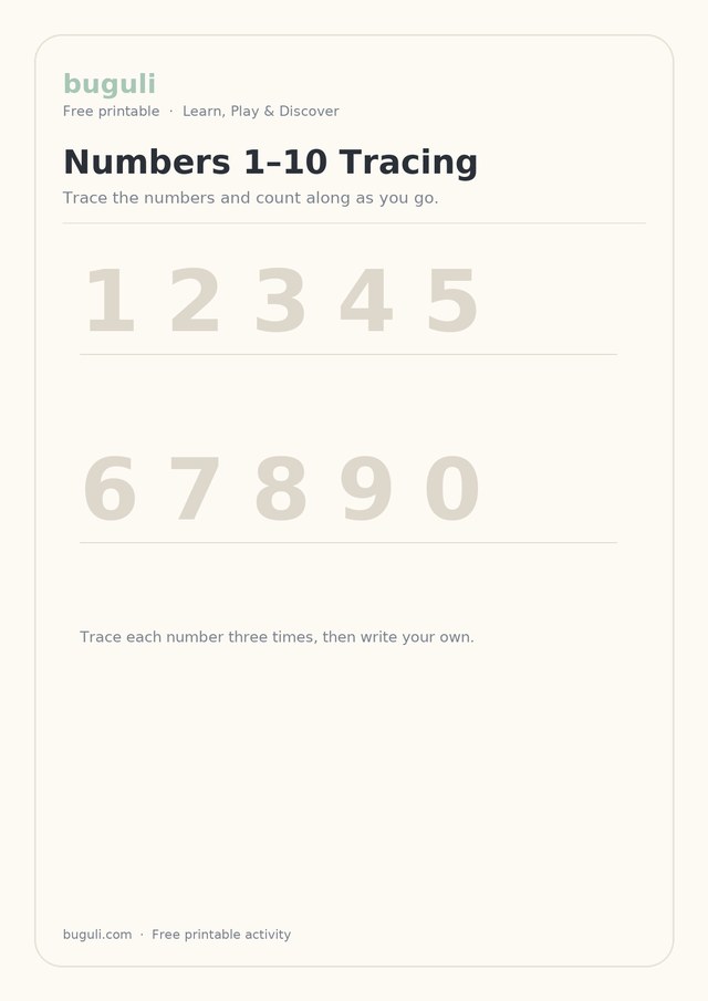 Preview of the Numbers 1–10 Tracing printable worksheet for Maths